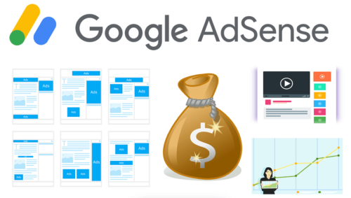 Kako zaraditi na Google AdSense oglasima: Kompletan vodič za 2025. godinu